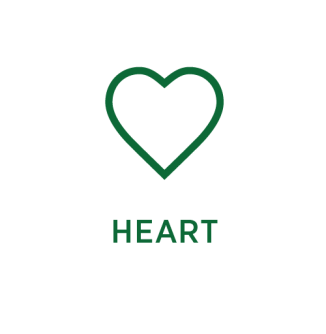 Heart_text