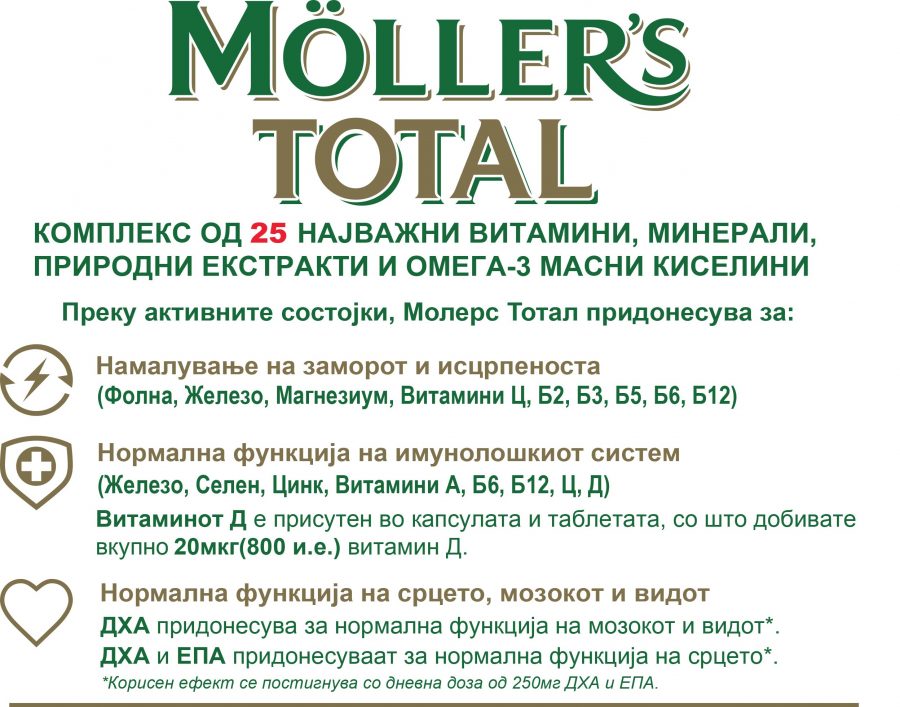 Молерс Тотал Бенефити